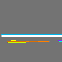 Annotation Visualization