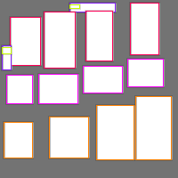 Annotation Visualization