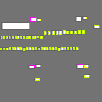 Annotation Visualization