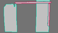 Annotation Visualization