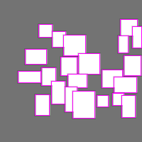 Annotation Visualization