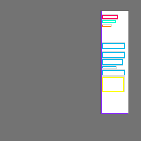 Annotation Visualization