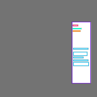 Annotation Visualization