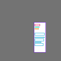 Annotation Visualization