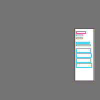 Annotation Visualization