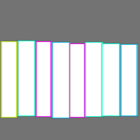 Annotation Visualization