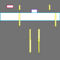 Annotation Visualization