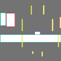 Annotation Visualization