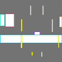 Annotation Visualization