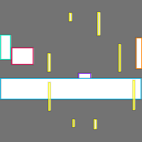 Annotation Visualization