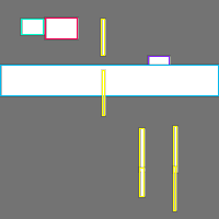 Annotation Visualization