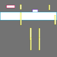 Annotation Visualization