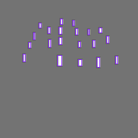 Annotation Visualization