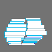 Annotation Visualization