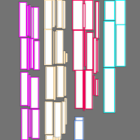 Annotation Visualization