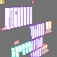 Annotation Visualization