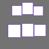 Annotation Visualization