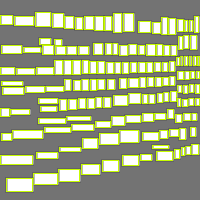 Annotation Visualization