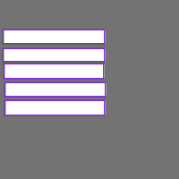 Annotation Visualization