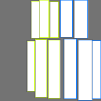 Annotation Visualization