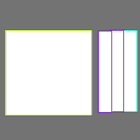 Annotation Visualization