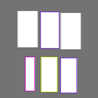 Annotation Visualization