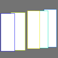 Annotation Visualization