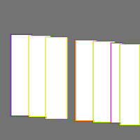 Annotation Visualization