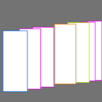 Annotation Visualization