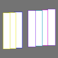 Annotation Visualization