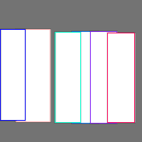 Annotation Visualization