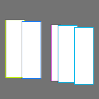 Annotation Visualization