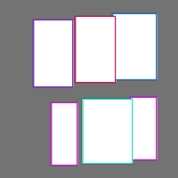 Annotation Visualization