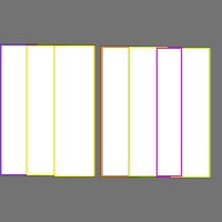 Annotation Visualization