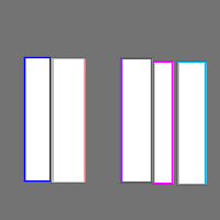 Annotation Visualization