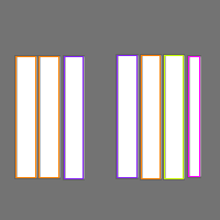 Annotation Visualization