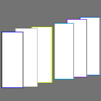 Annotation Visualization