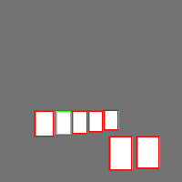 Annotation Visualization