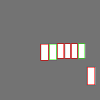 Annotation Visualization