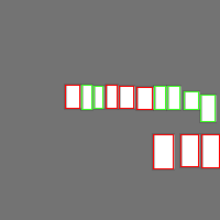 Annotation Visualization