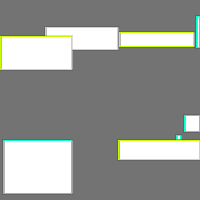 Annotation Visualization