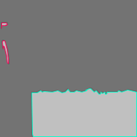 Annotation Visualization