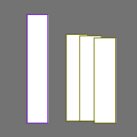 Annotation Visualization