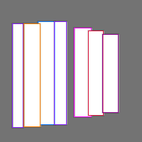 Annotation Visualization