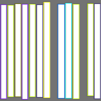 Annotation Visualization