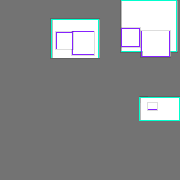 Annotation Visualization