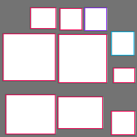 Annotation Visualization