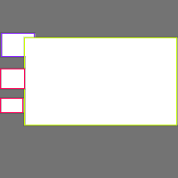 Annotation Visualization