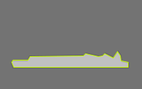 Annotation Visualization