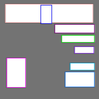 Annotation Visualization